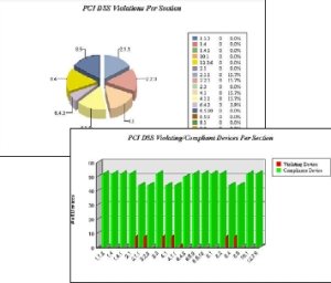 AirMagnet WiFi Analyzer